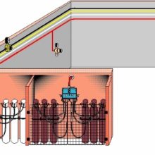 equipement-et-distribution-1