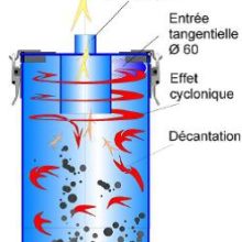 ergonomie-au-poste-de-travail-1